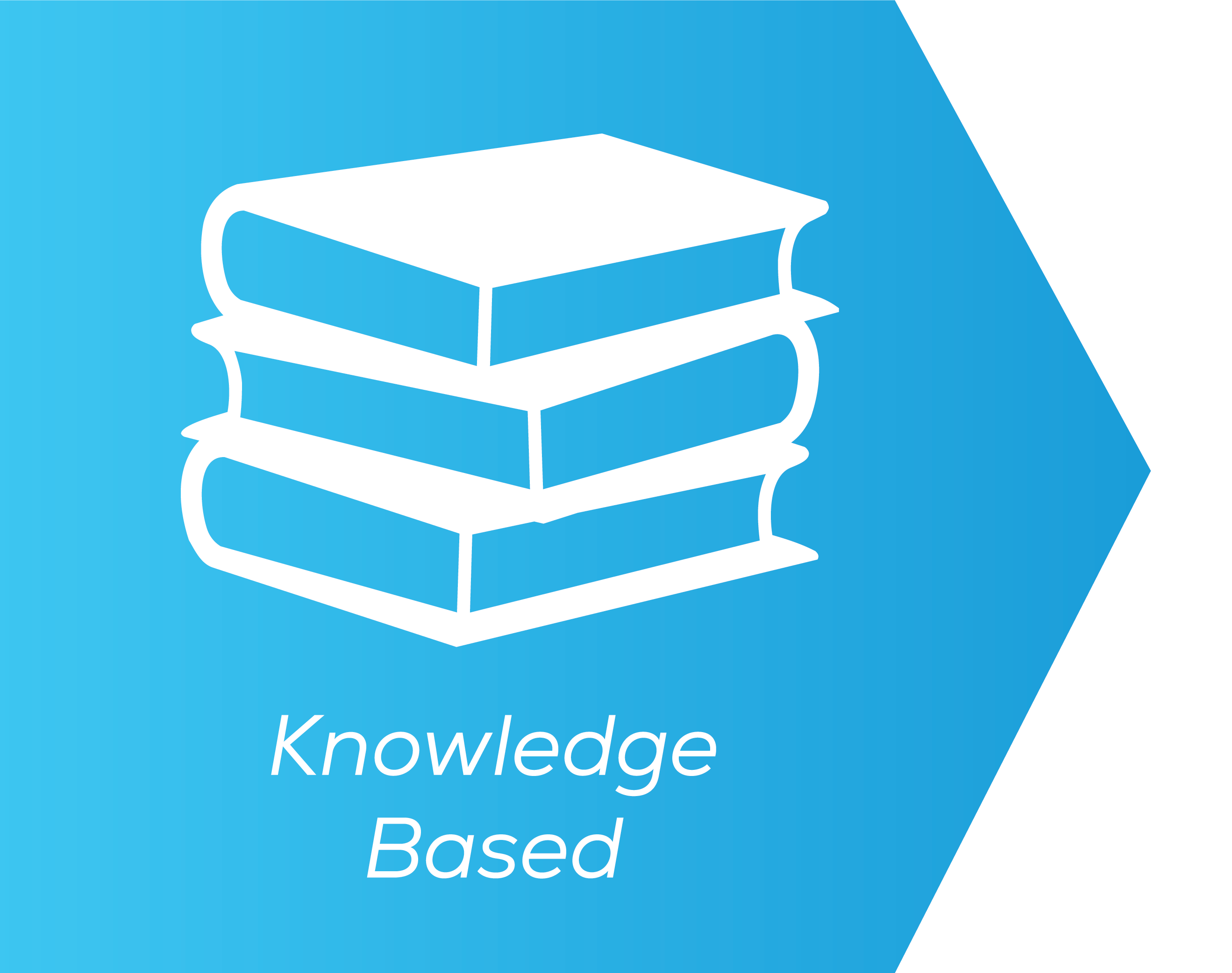 Knowledge Based